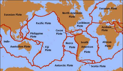 Accretion may occur at tectonic plate boundaries, as material is transferred from one plate to another.
