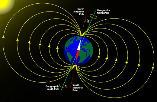 The Earth has a planetary magnetic field.