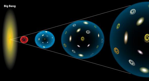 The Big Bang Theory links physics and cosmology.