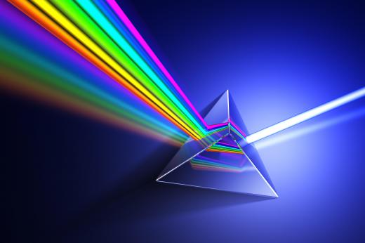 Prisms split light by refraction; the resulting spectrum is measured by the spectroscope.