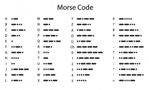 Morse Code is a form of digital signaling.