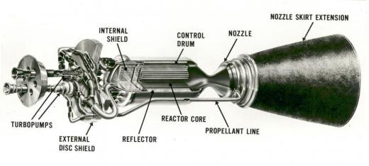 Nuclear fission rockets such as those tested under Project NERVA in the 1960s would enable a spacecraft to reach Proxima Centauri in a few hundred years rather than the thousands of years it would take a chemical rocket to make the same trip.