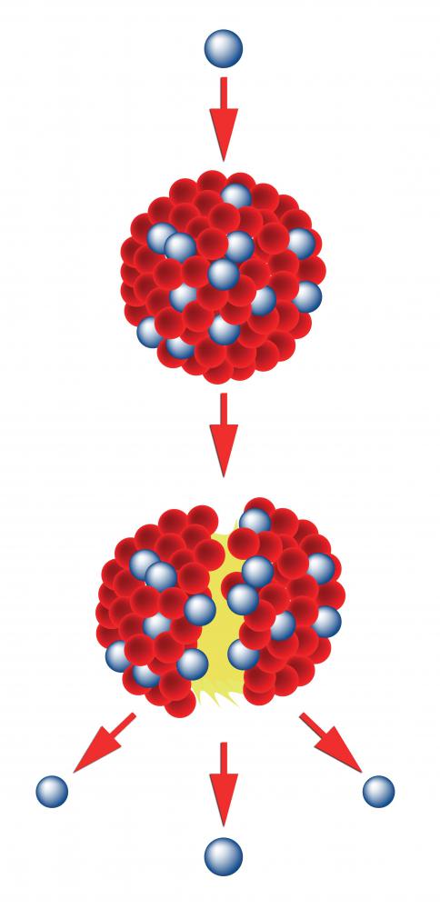 Fission, or splitting of atomic nuclei, is potential nuclear energy.