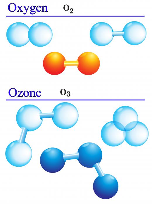Atmospheric chlorine derived from chlorofluorocarbons (CFCs) converts ozone to oxygen molecules.