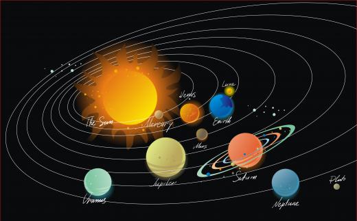 The planets of the Solar System follow an elliptical orbit around the sun.